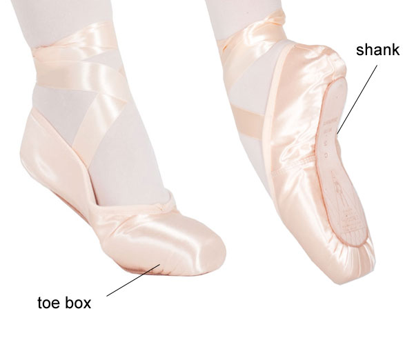 PFP Pointe Shoe Glue - Danzar